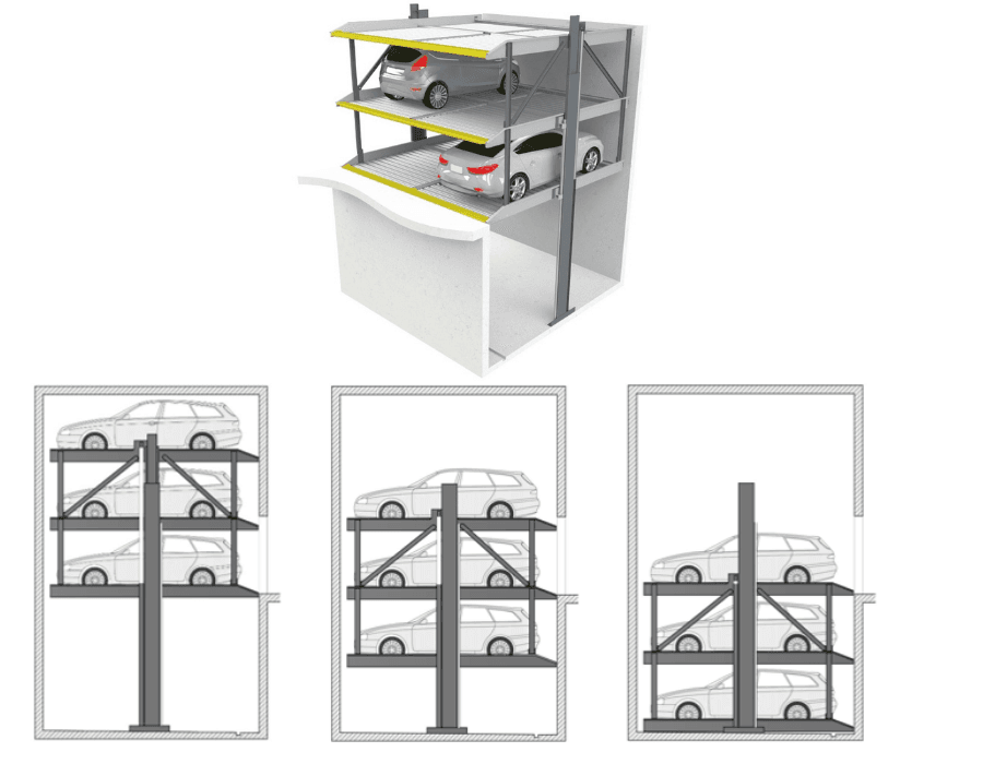 LS-System